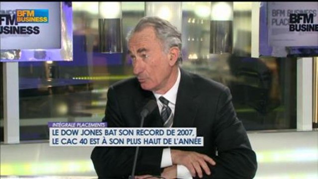 Jean Borjeix : l'oeil du stratège - 8 mars - BFM : Intégrale Placements