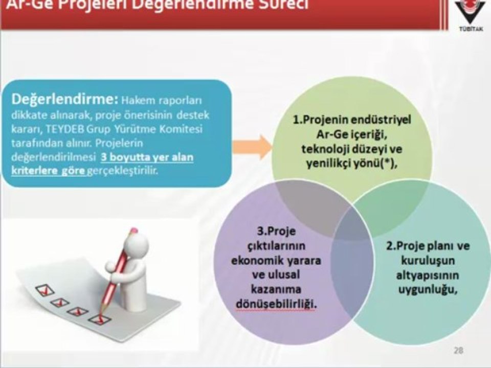 28.02.2013 Tarihli Webiner-1509