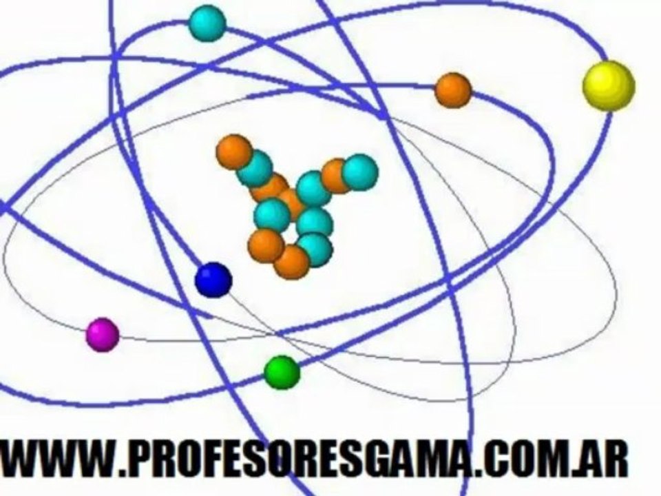 Módulo de un número complejo