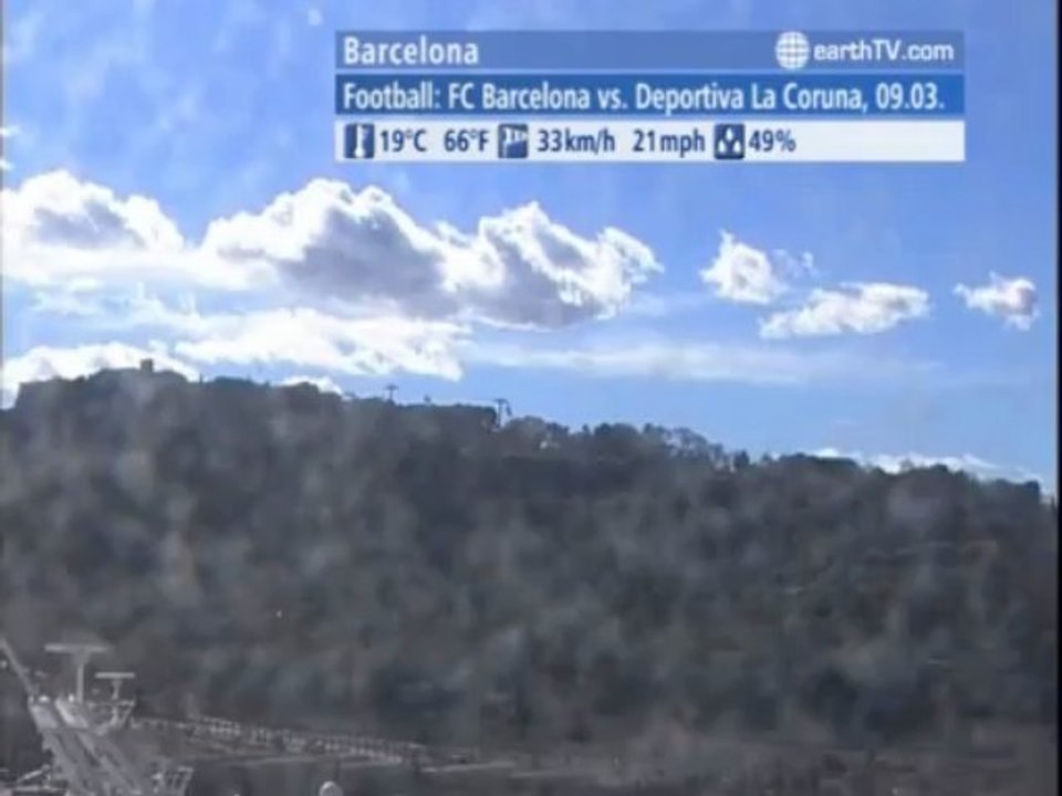 Barcelona - Spain, Cologne - Germany, Lucerne - Switzerland, Amsterdam - Netherlands, Udaipur - India, Melbourne - Australia, Salzburg - Austria