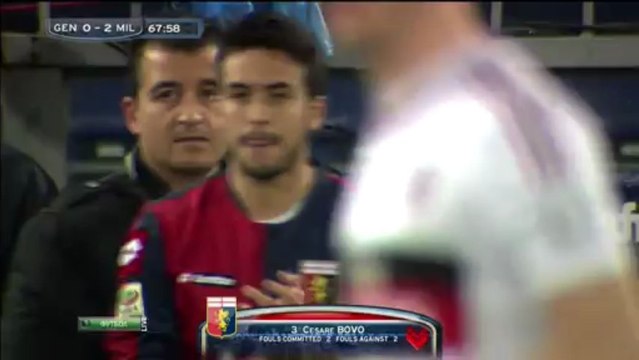 Чемпионат Италии 2012-13 28-й тур Дженоа - Милан 2 тайм