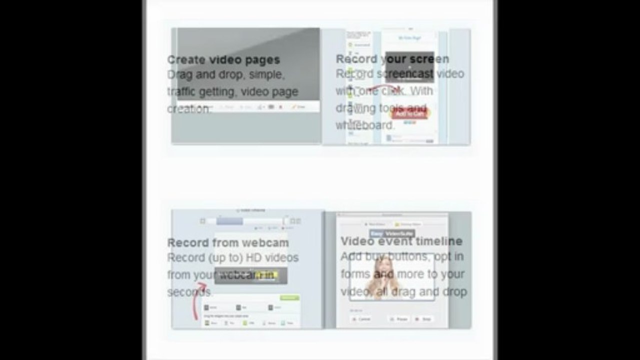 Essential Tool For Video Marketing - Easy Video Suite