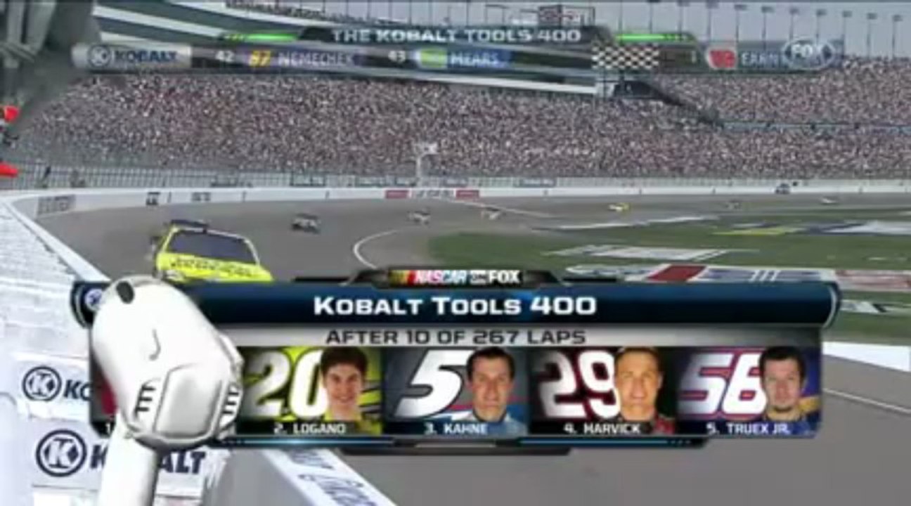 Live Nascar Sprint Cup Race KOBALT 400