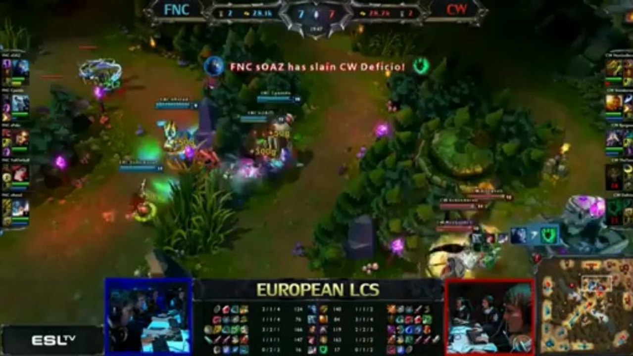 Fnatic vs Copenhagen Wolves - LCS EU S4J3 - Lea...