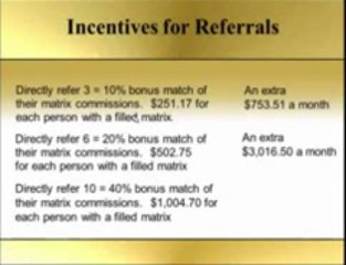 How to Make Money Online with iLA Mobile App!