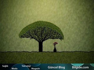 Güncel Bilgiler Ekonomi