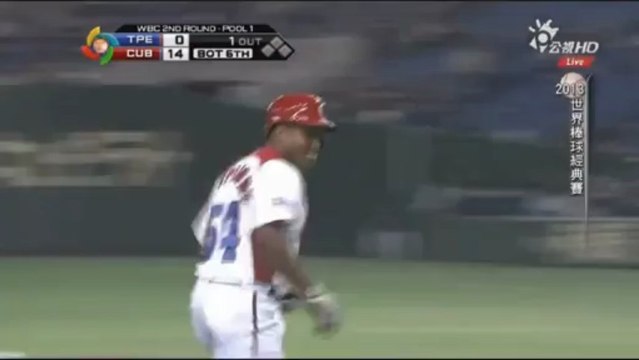 0309 古巴14vs0中華 6下 古巴1分彈 Show Time