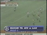 2004 (November 3) Maccabi Tel Aviv (Israel) 2-Ajax Amsterdam (Holland) 1 (Champions League)
