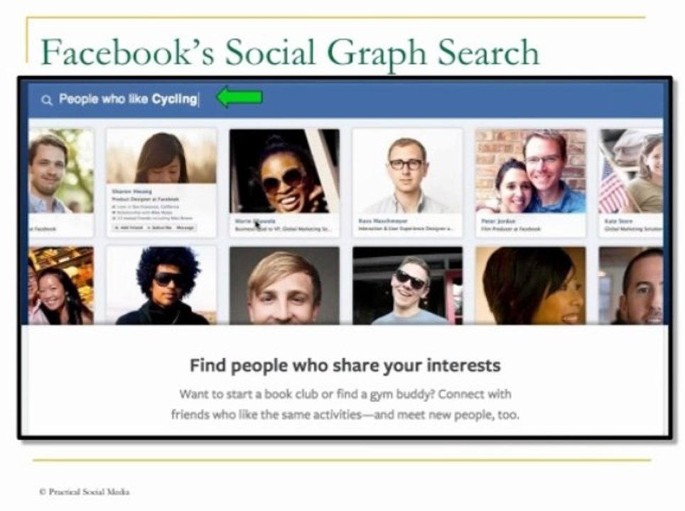 How To Use Facebook's Social Graph Search: Social Media Training Tip
