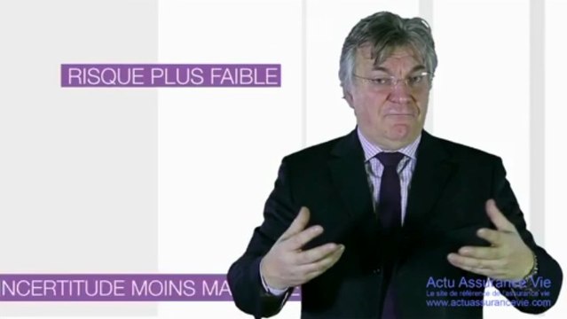 Conjoncture économique et impacts sur les marchés financiers (Natixis)