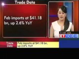 Feb Exports at $26.26 billion, up 4.3% YoY