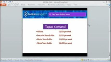 Global Hangout Plan de Compensación en Español