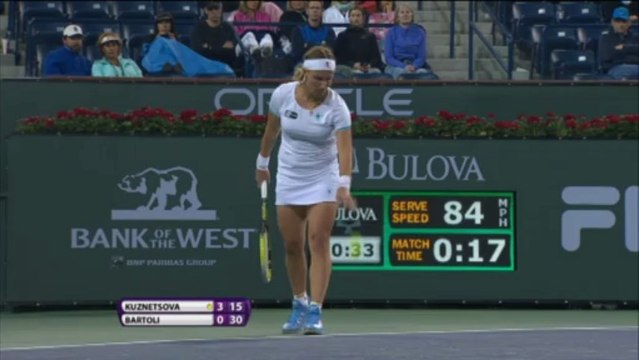 Indian Wells - Bartoli en huitièmes