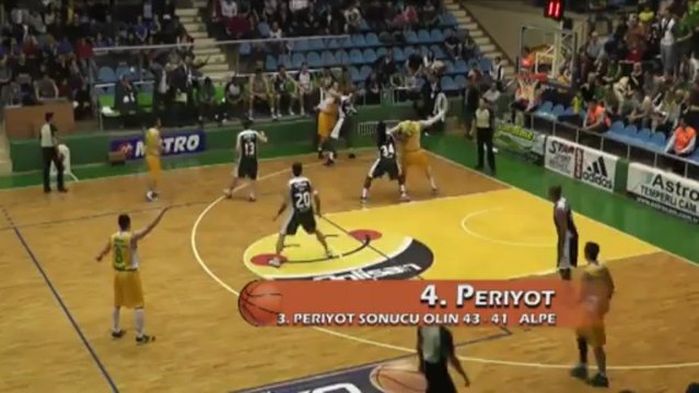 Olin Edirne Aliağa Petkim 21.Hafta