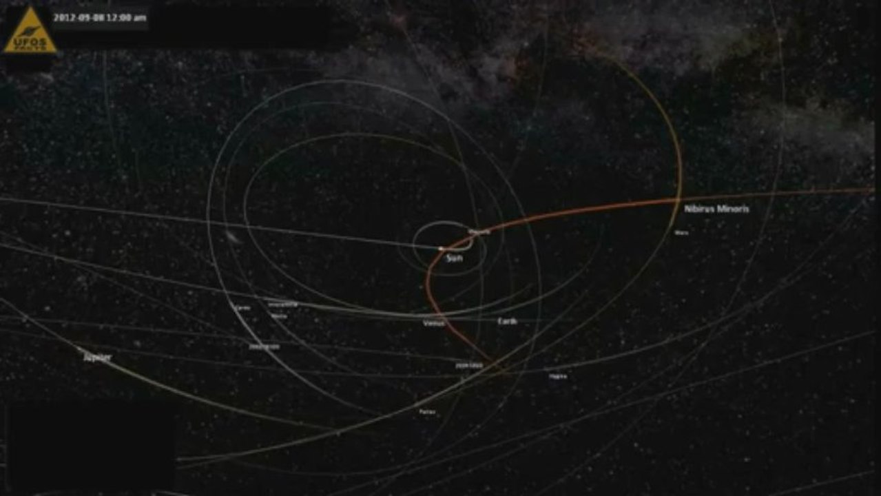 PLANET X SIMULATION