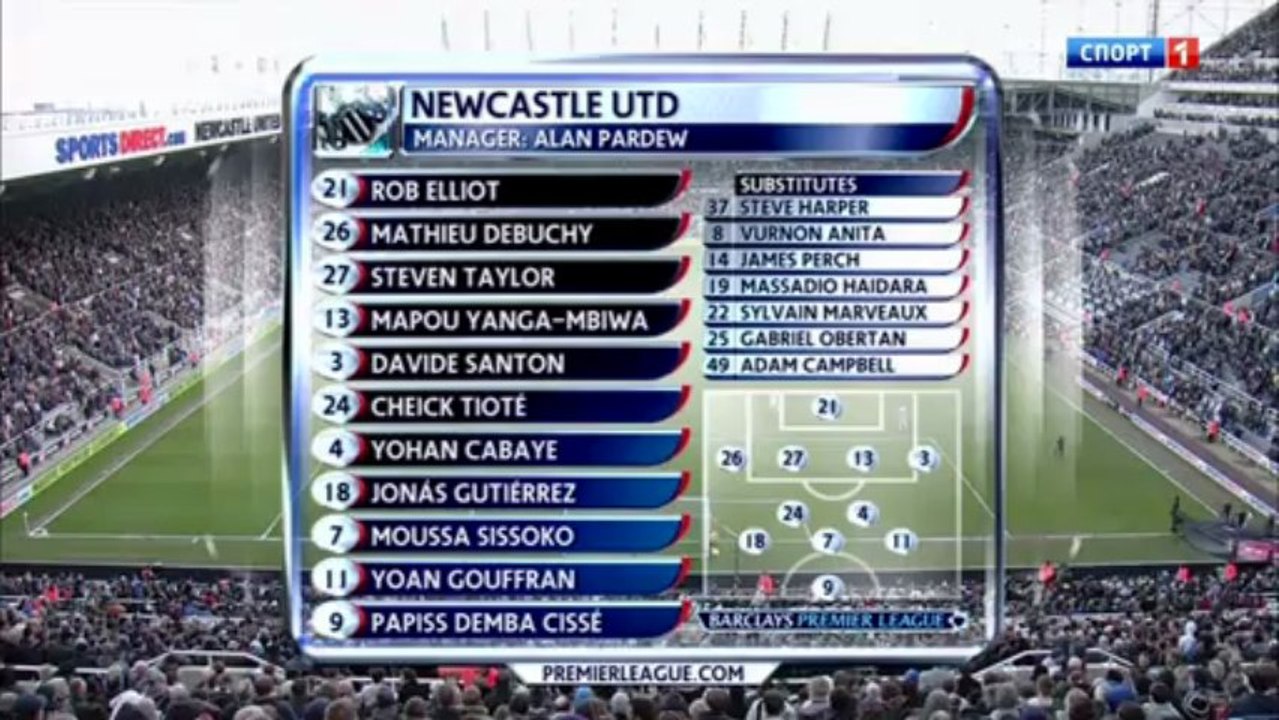 Чемпионат Англии 2012-13  Обзор матчей 29-го тура