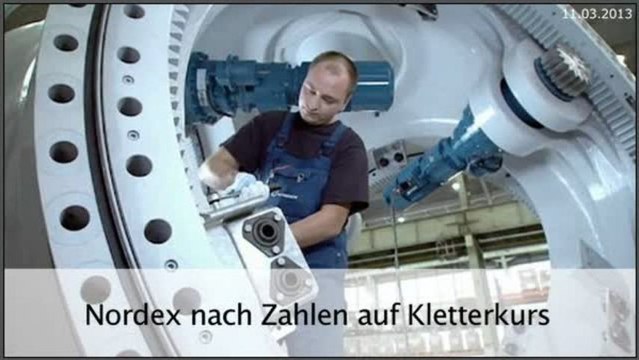 Aktie im Fokus: Nordex auf rasantem Kletterkurs