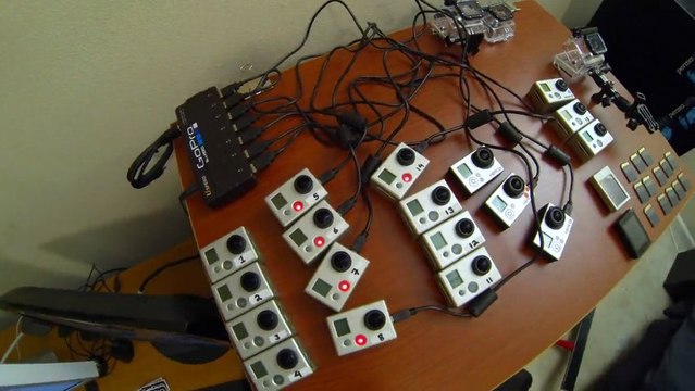 Bullet-Time Effect GoPro camera