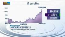 Les ambitions d’Eurofins Scientific : Hugues Vaussy - 11 mars - BFM : Intégrale Bourse