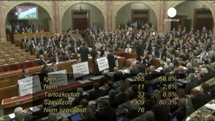 Nuove critiche alla riforma costituzionale adottata in...