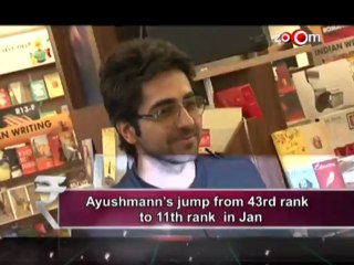 Salman Khan becomes the most searched celeb in January