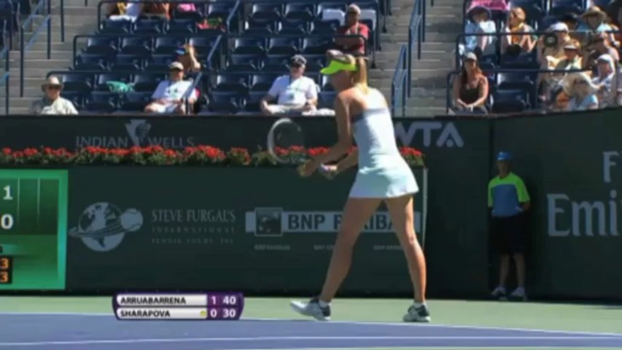 Indian Wells: Erst pfui, dann hui! Sharapova im Viertelfinale