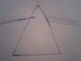 Pink Floyds Dark Side Of The Moon Predicted Pope