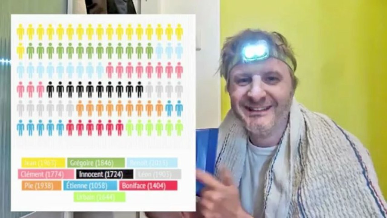 Cyril Perrin présente Le monde du 13 Mars 2013