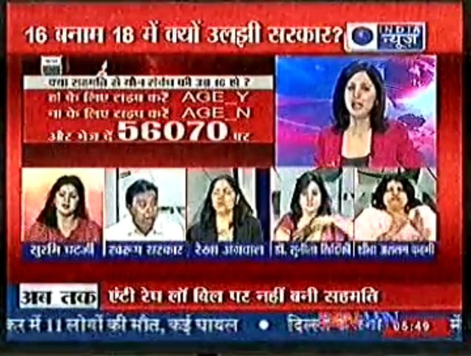 Swaroop Sarkar blasts Feminists. Gender neutral-Consensual Age.Anti Rape laws India News 12Mar2013
