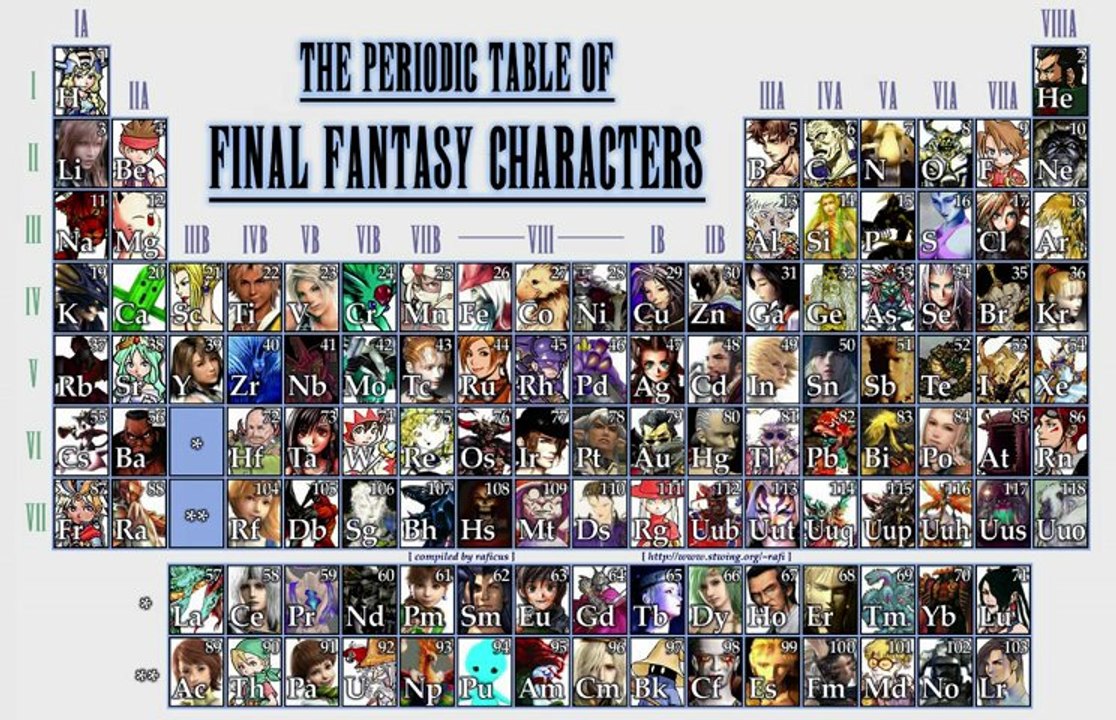 Let's Download Final Fantasy [Blind] (German) Part 46 - Auf der Suche