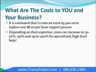 Professional Business Coaching