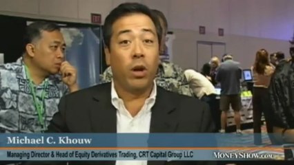 How to Hedge with Options