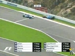 Montoya Vs Schumacher Vs Trulli