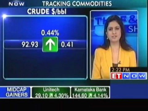 Go short on copper, silver : Dharmesh, Kotak Commodities