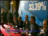 PdL Intervista ad Alfano dopo il risultato elettorale Tva Notizie 4 marzo