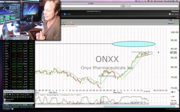 $DECK,$ONXX Code Red Stock Alerts