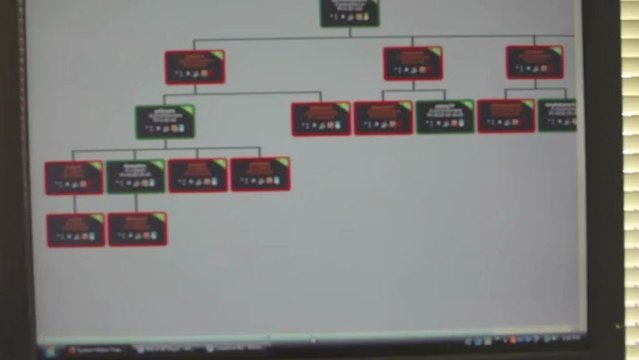 EPX Body Review - Downline Matrix Growing