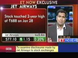 Jet Soars 70% in 4 months, Stock Under SEBI Scanner