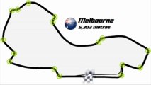 Formula One AUSTRALIAN GRAND PRIX (Melbourne) Live