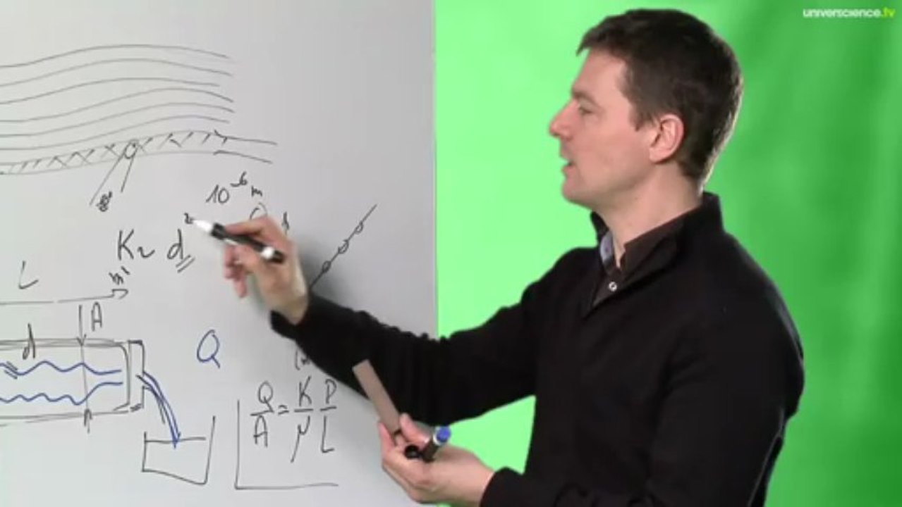 Quelle est la capacité de stockage sous la Terre ?