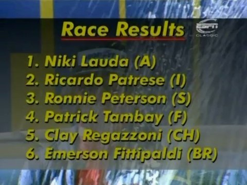 The Grand Prix Collection 1978 - Gp di Svezia, circuito di Anderstorp - [[17 Giugno 1978]]