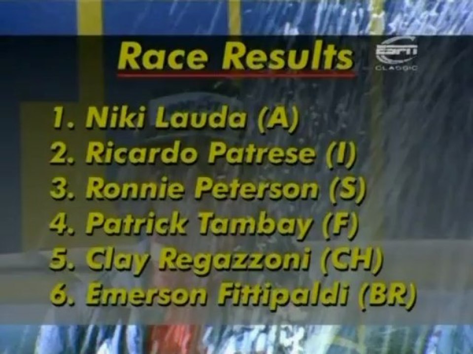 The Grand Prix Collection 1978 - Gp di Svezia, circuito di Anderstorp - [[17 Giugno 1978]]