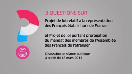[Question sur] Projets de loi pour réformer la représentation politique des Français de l'étranger
