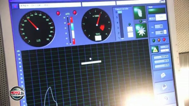 Essai : La Vérité sur la Honda CB 1100