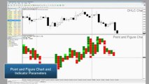 Forex Price Action Trading on Metatrader 4 Platform
