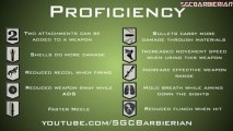Modern Warfare 3 - Weapon Proficiency Guide