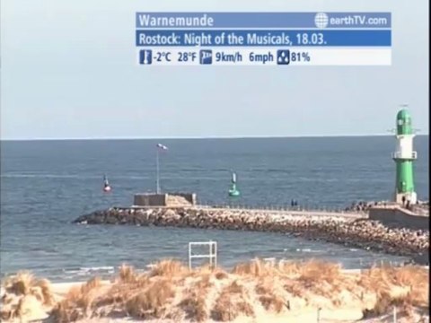 Warnemunde - Germany, New York - USA, Antibes - Juan-les-Pins - France, Arcachon - France, Barcelona - Spain, Melbourne - Australia, Cologne - Germany