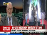 ÜLKE TV 08 BÜLTENİ M. MUSTAFA YILDIZ 16.03.2013