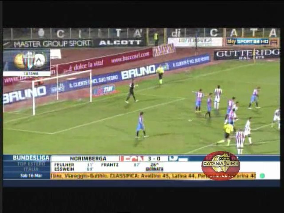 Guidolin post Catania-UIdinese sky