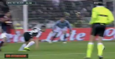 Bologna vs Juventus 0:2 MATCH HIGHLIGHTS